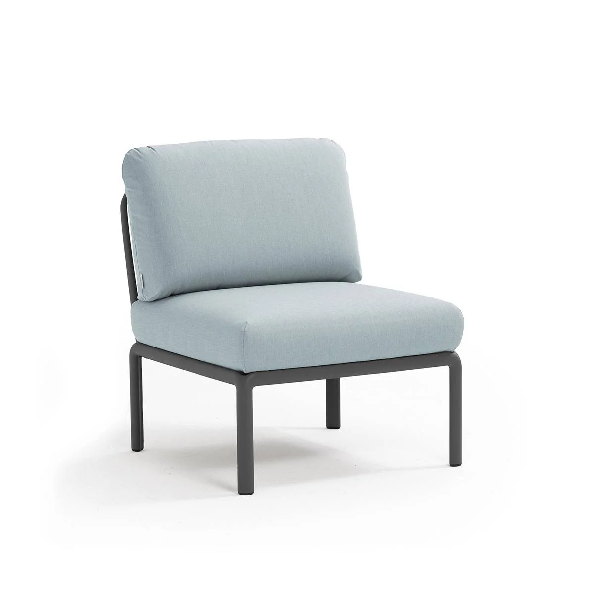 ANTRACITE GHIACCIO SUNBRELLA®