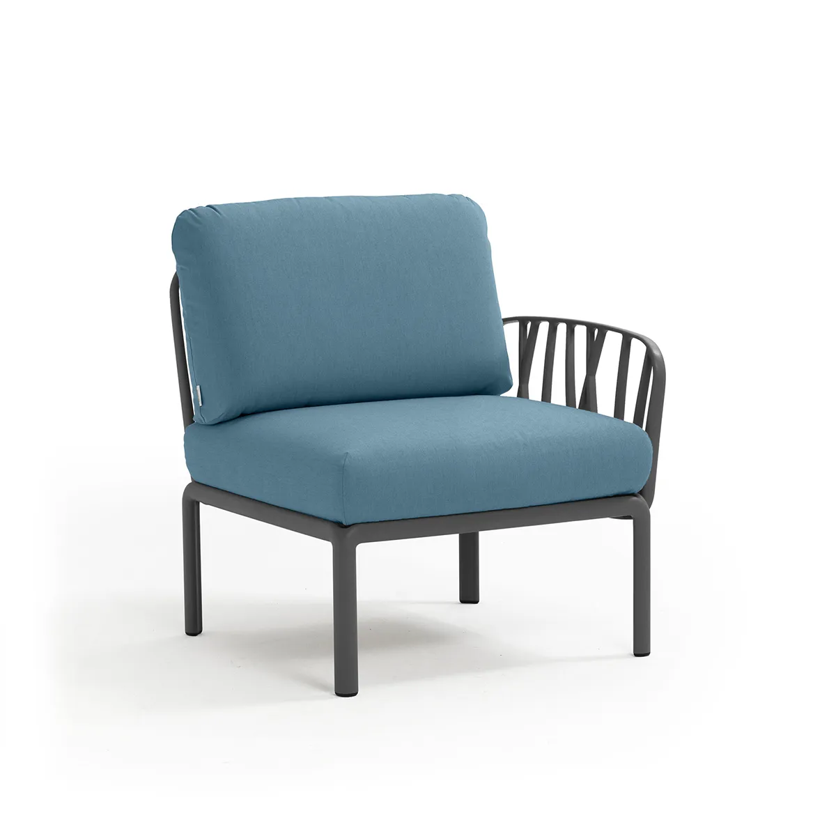 ANTRACITE ADRIATIC SUNBRELLA®